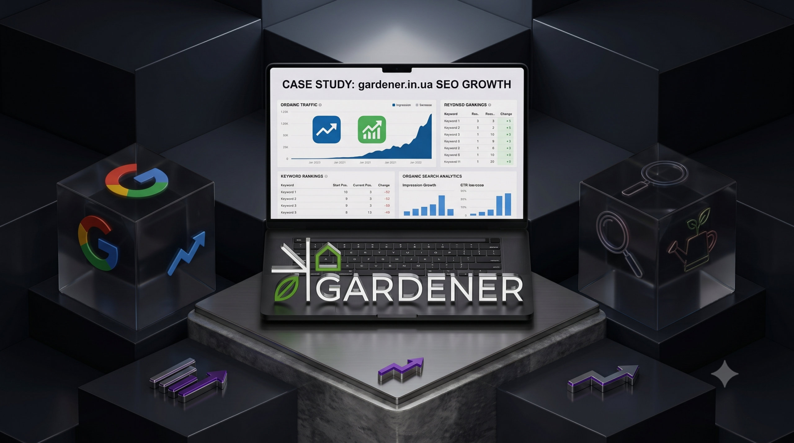 Кейс Gardener: SEO-міграція сайту без втрати трафіку та зростання лідів за 6 місяців